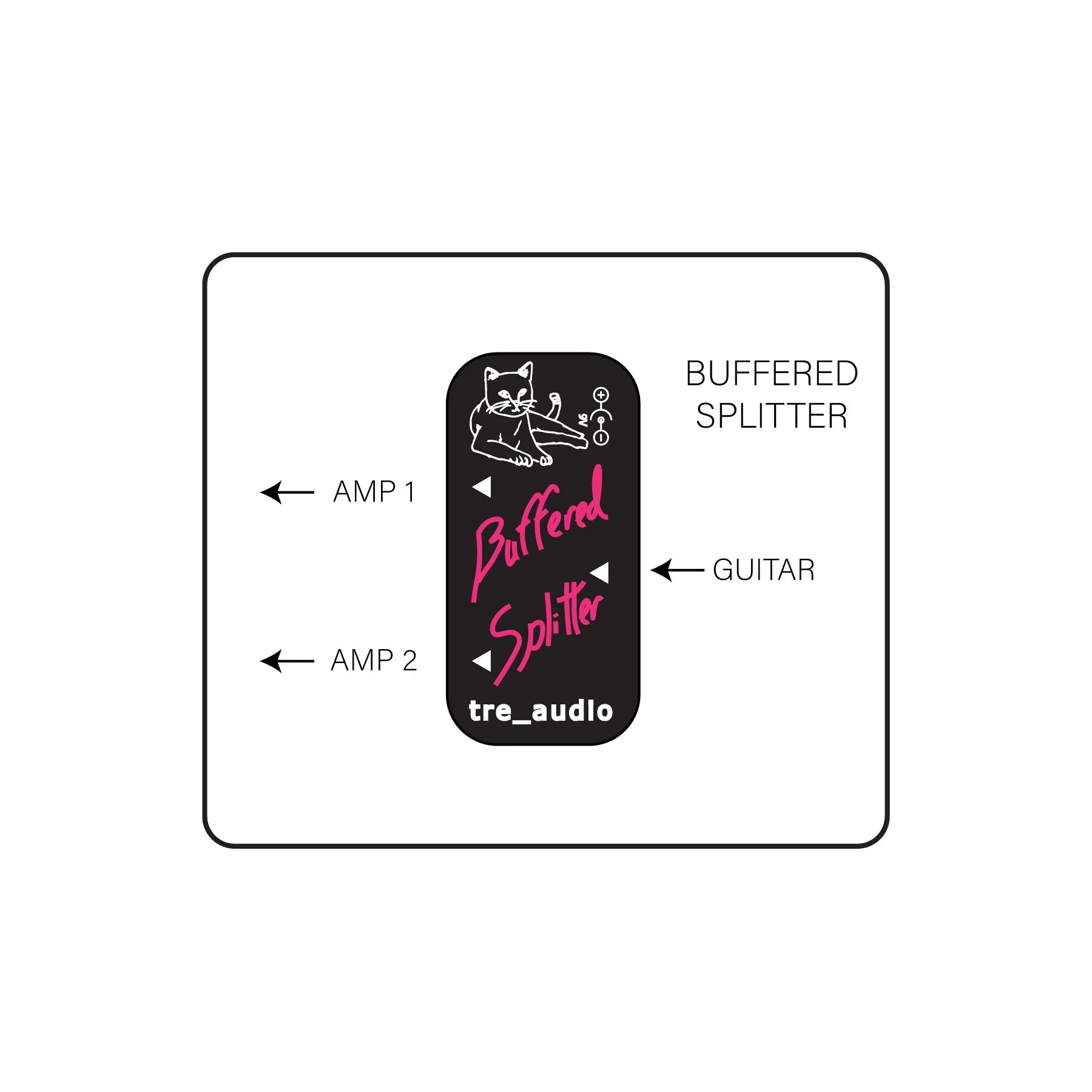 tre_audio Buffered Splitter Pedal — tre_audio